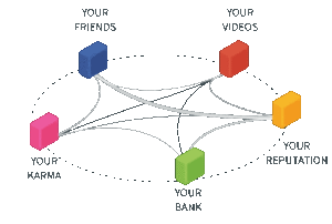 explain-blockchain